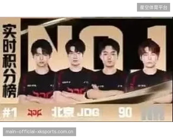 JDG新阵容手感火热